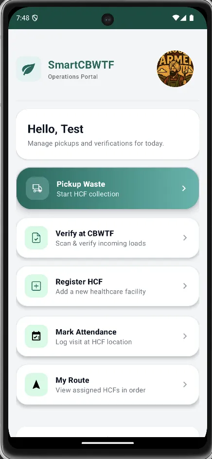 SmartCBWTF Android App - Dashboard