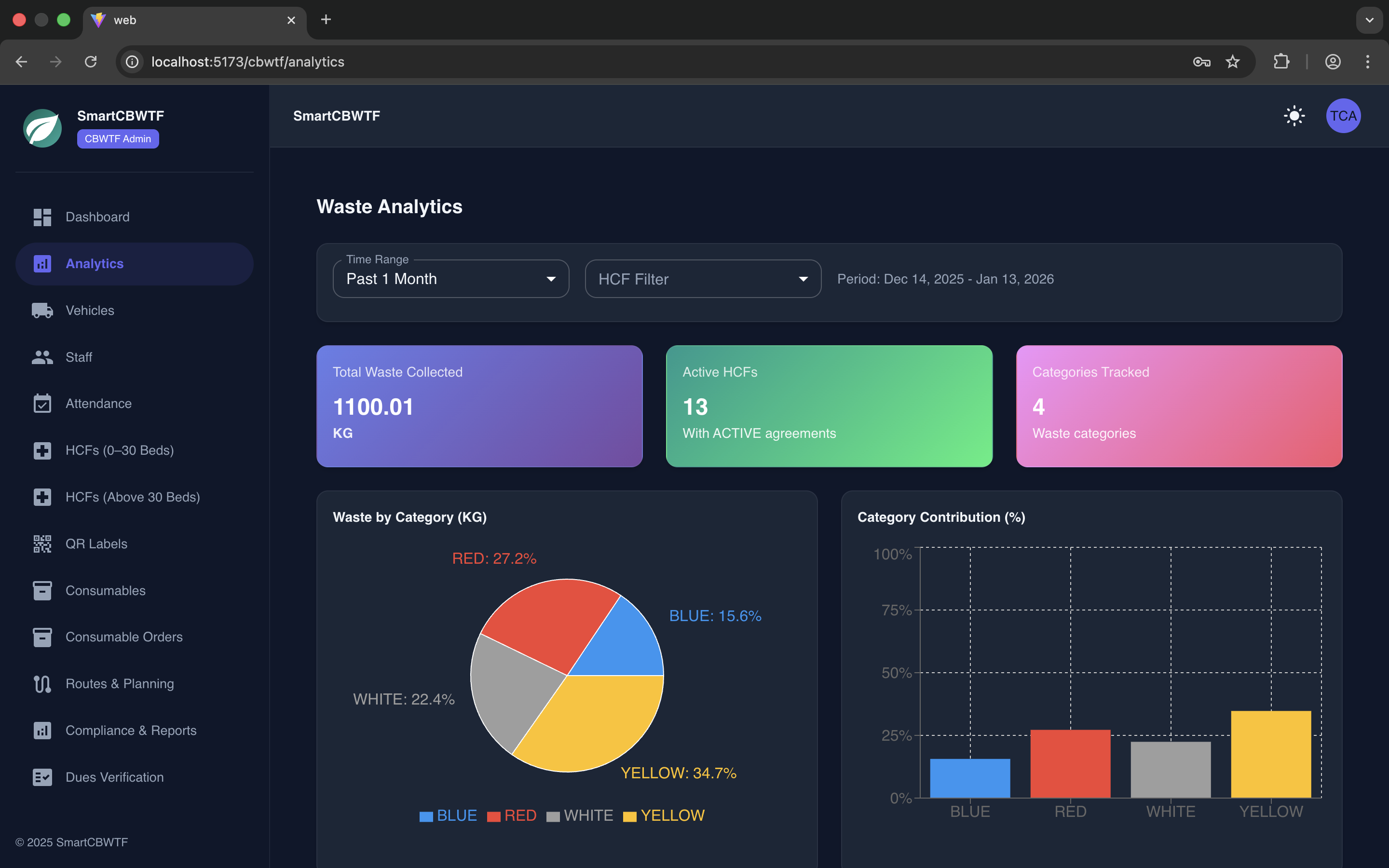 Platform screenshot 5