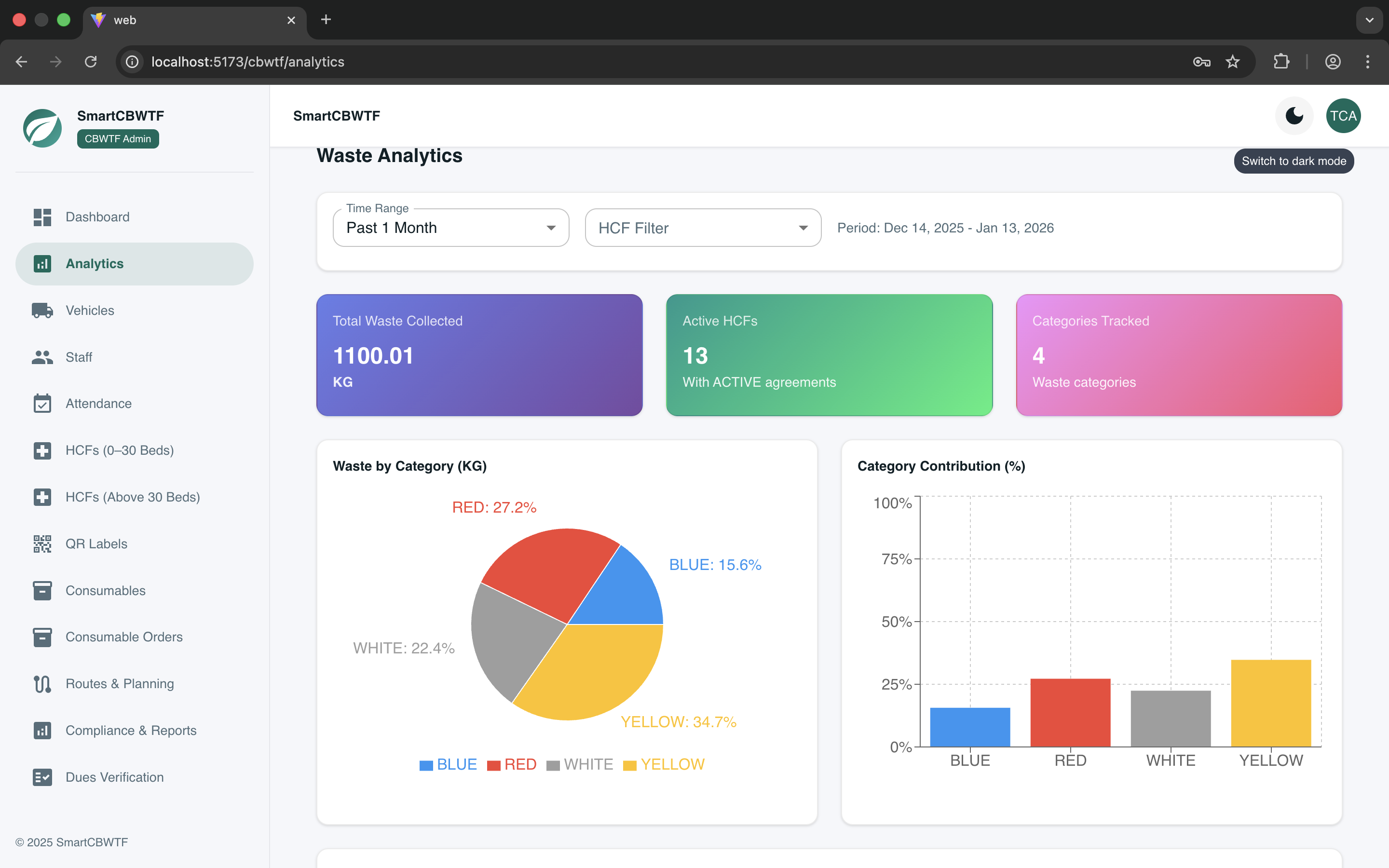Platform screenshot 7