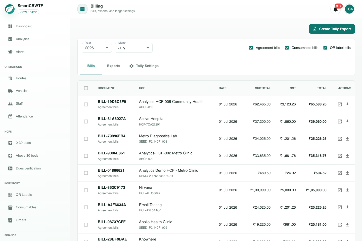 CBWTF billing workspace